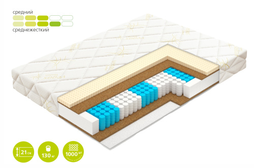 Матрас Bonus фото 2