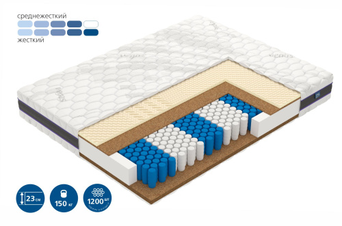 Матрас Power фото 2