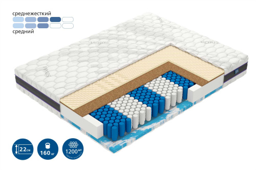 Матрас Factor фото 3