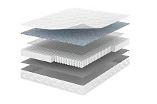 Матрас Spark Light