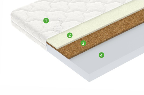 Матрас Zip фото 3