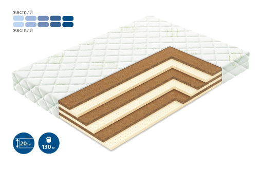 Матрас Craft фото 2