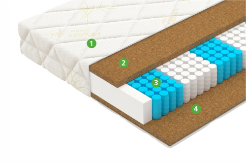 Матрас Prime фото 3