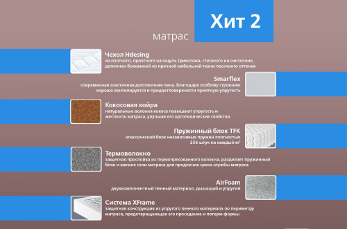 Матрас Хит 2 фото 4