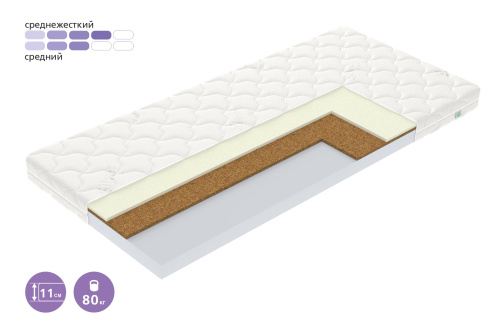 Матрас Zip фото 2