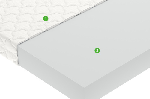 Матрас Tempo фото 2