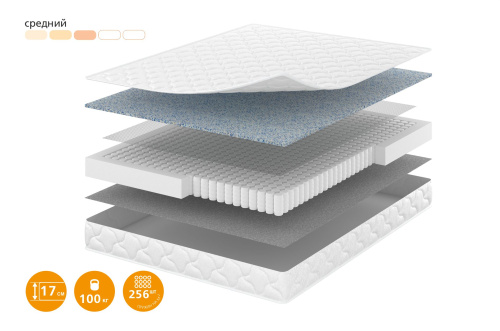 Матрас Spark Light фото 2