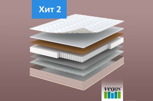 Матрас Хит 2 фото 5