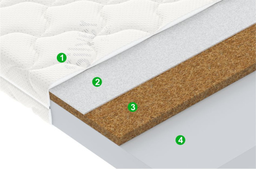 Матрас Splash фото 2