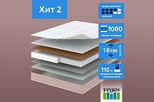Матрас Хит 2