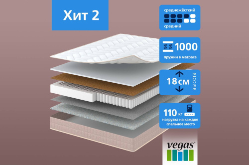 Матрас Хит 2