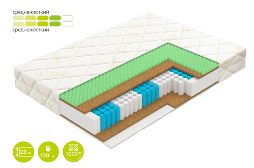 Матрас Trust фото 2