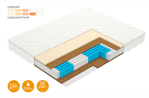 Матрас Drive фото 2