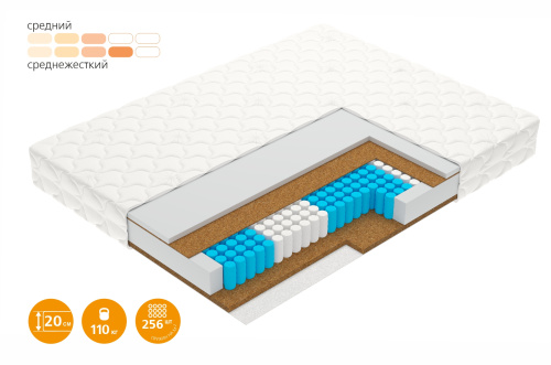 Матрас Profit фото 2