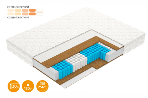 Матрас Focus фото 2