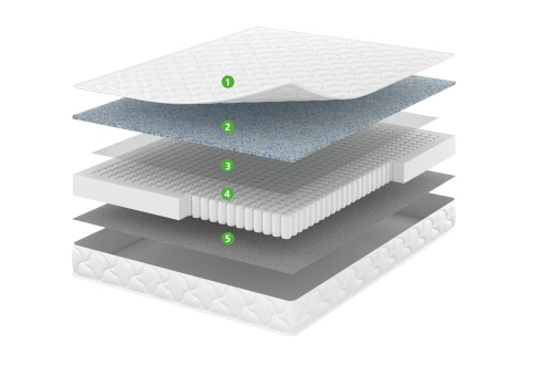 Матрас Spark Light фото 3